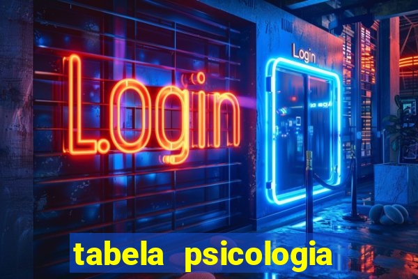 tabela psicologia das cores